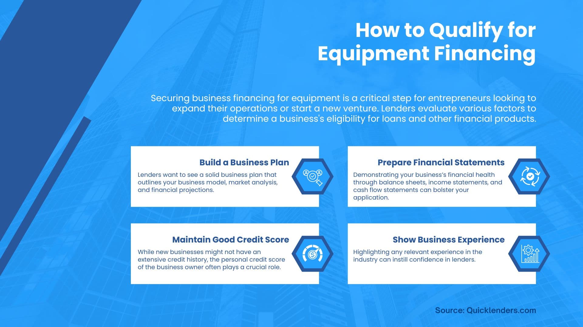 How to qualify for equipment financing - infographic showing 4 steps: Build a Business Plan, Maintain Good Credit Score, Prepare Financial Statements, Show Business Experience